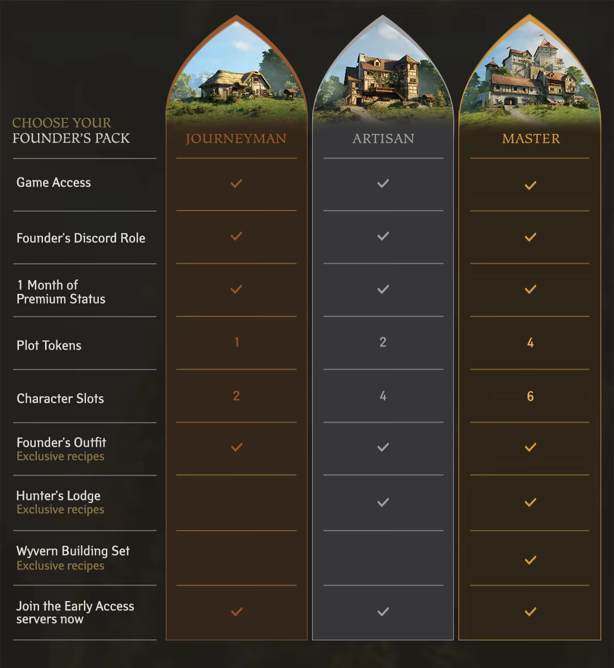 Pax Dei screenshot 1