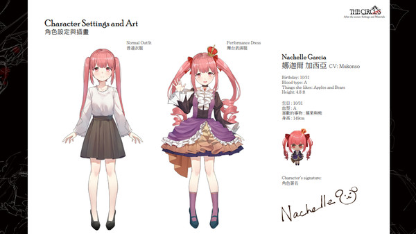 Screenshot z The Circus - After the Scenes Full Book DLC