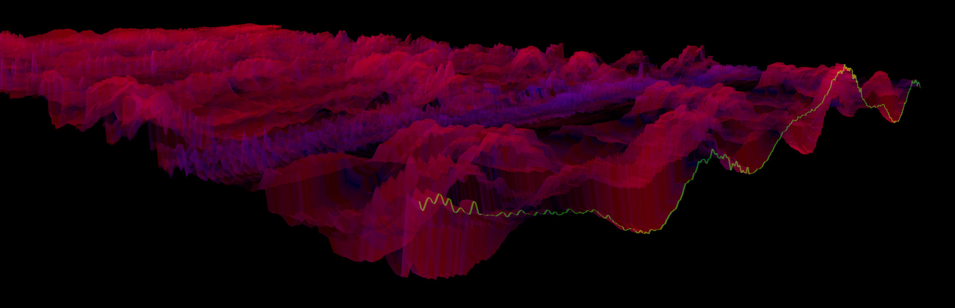 Bonk'd Audio Visualizer