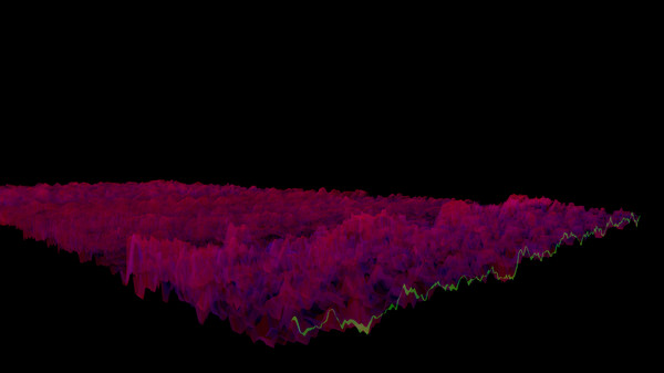 Bonk'd Audio Visualizer.