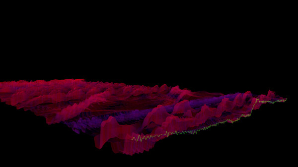 Bonk'd Audio Visualizer.