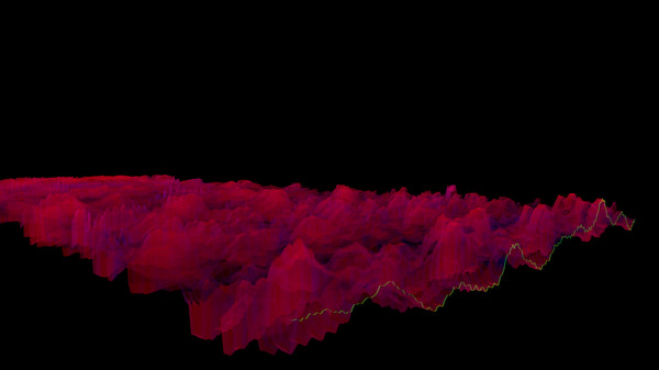 Bonk'd Audio Visualizer.