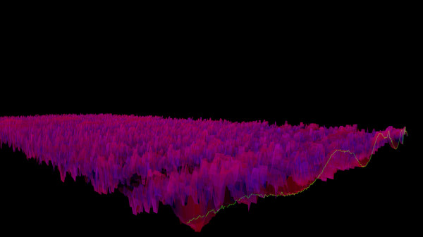 Bonk'd Audio Visualizer.