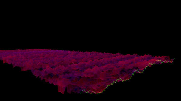 Bonk'd Audio Visualizer.