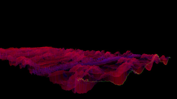 Bonk'd Audio Visualizer.