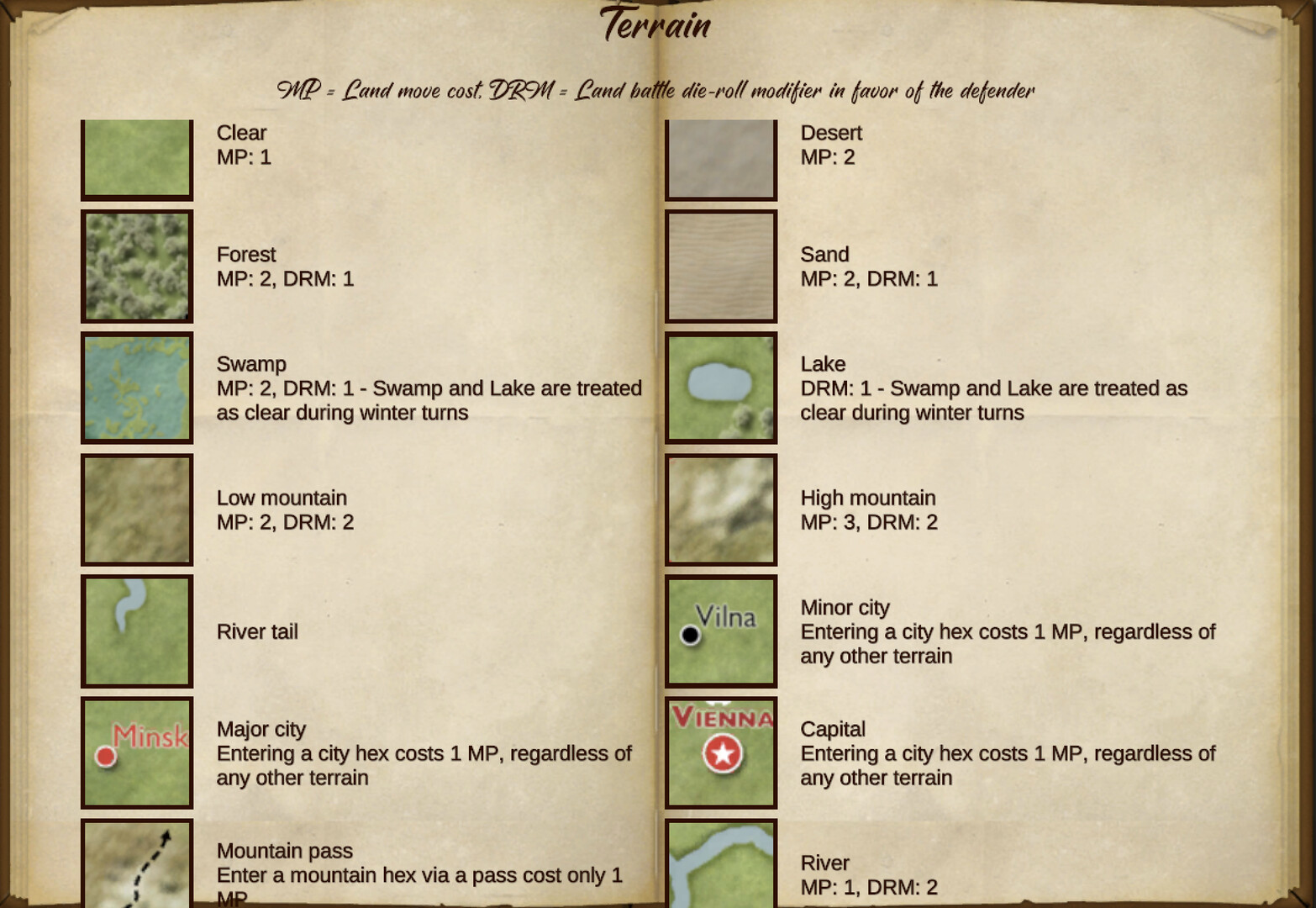 Napoleon's Eagles: Game of the Napoleonic Wars screenshot #2