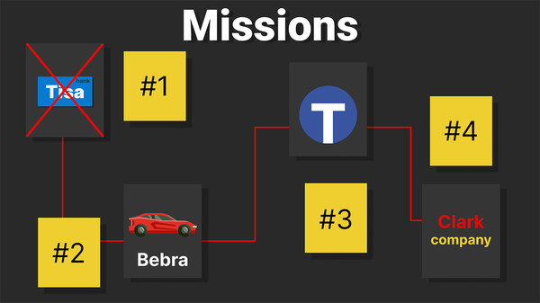 Screenshot z Hacker life simulator