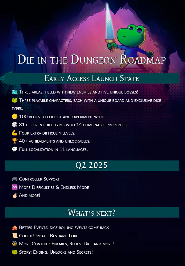 Die in the Dungeon image