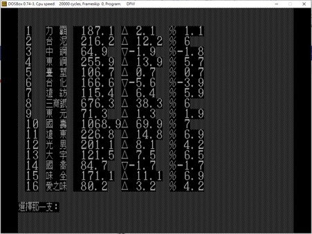 Screenshot z Richman: Classic