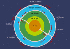 Windforge screenshot thumbnail video