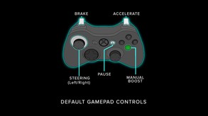 Radial-G : Racing Revolved - Tutorial Video