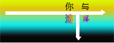 你与选择 You and Choice cover