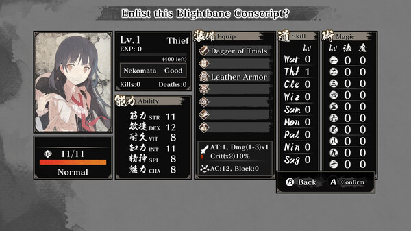 Labyrinth of Zangetsu - AKIBA'S TRIP Avatars