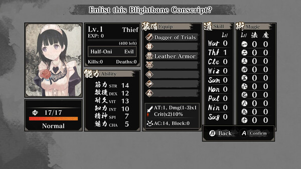 Labyrinth of Zangetsu - AKIBA'S TRIP Avatars