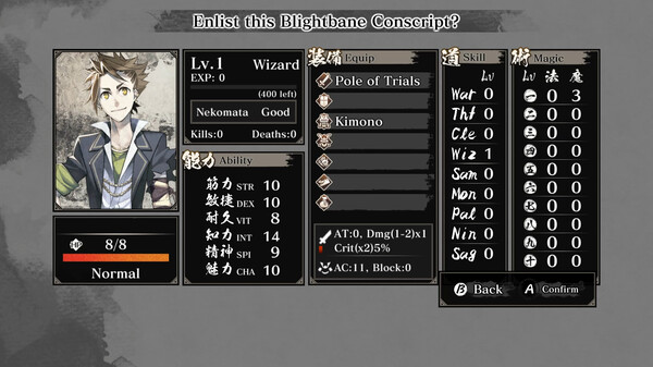 Labyrinth of Zangetsu - MIND≒0 Avatars