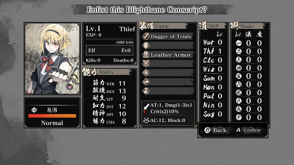 Labyrinth of Zangetsu - MIND≒0 Avatars