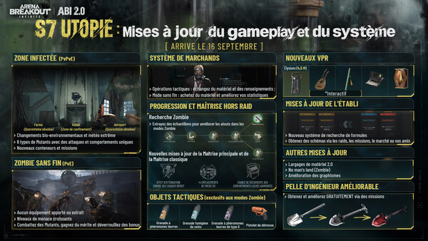 Capture d'écran de Arena Breakout: Infinite