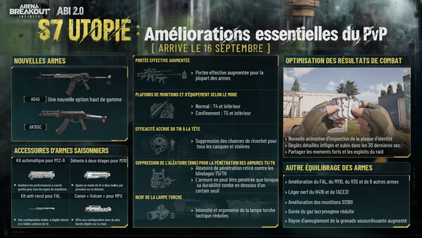 Capture d'écran de Arena Breakout: Infinite