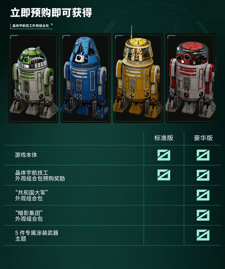 星球大战 零号连队™