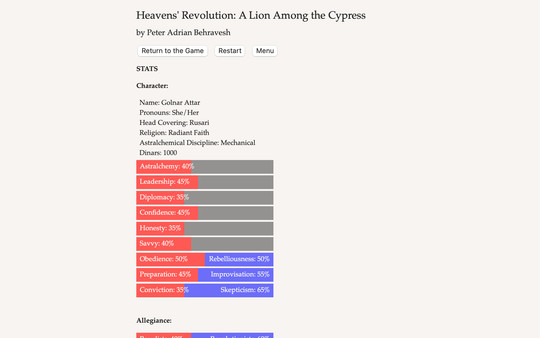 Heavens' Revolution: A Lion Among the Cypress