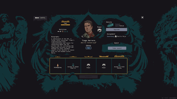 Cartel Tycoon - Lieutenants Pack - Guerilla