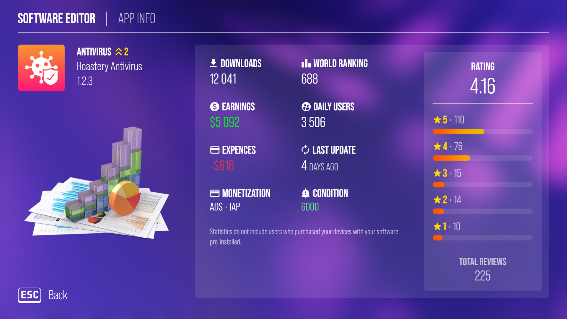 Devices Tycoon screenshot #35