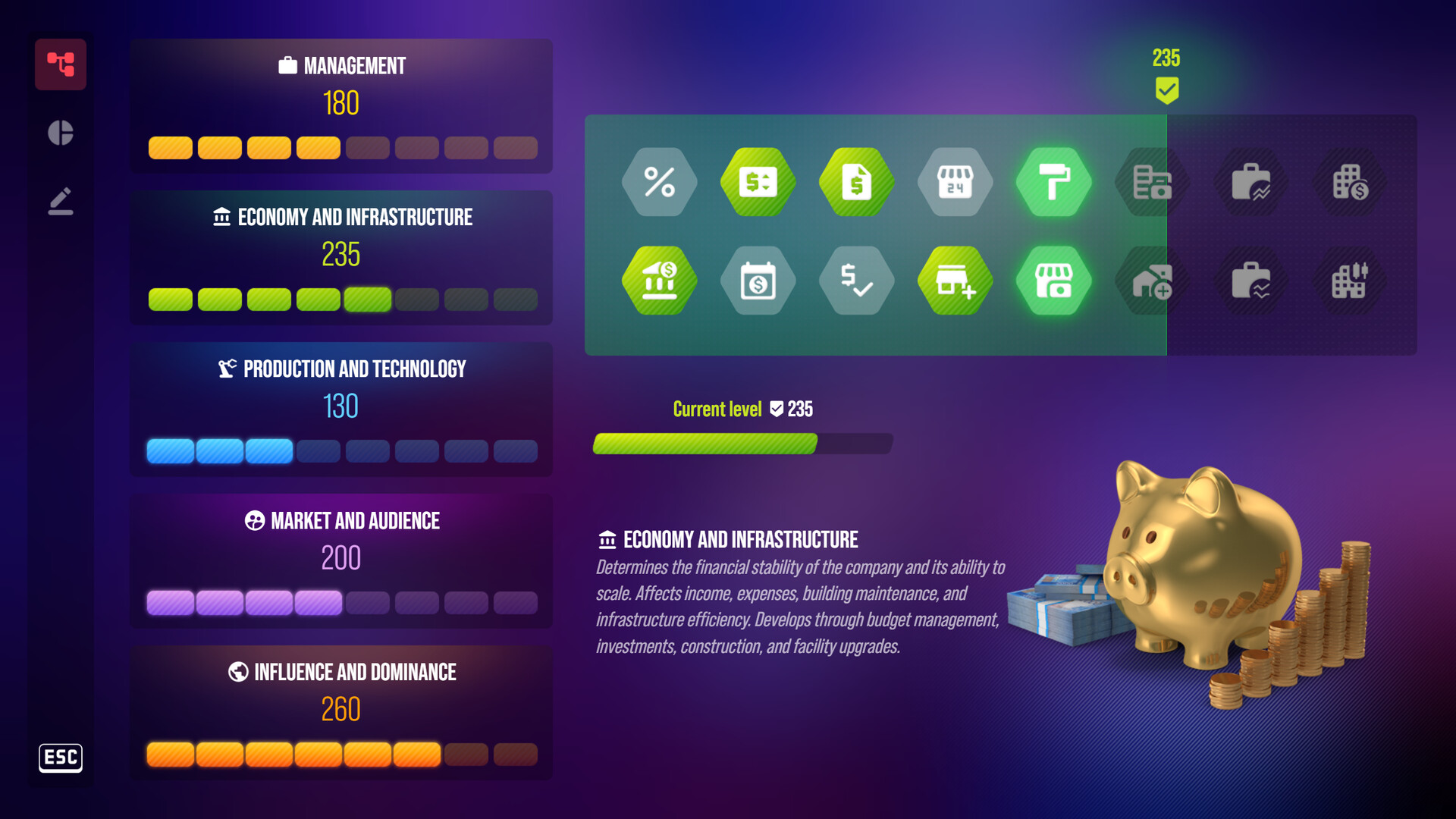 Devices Tycoon