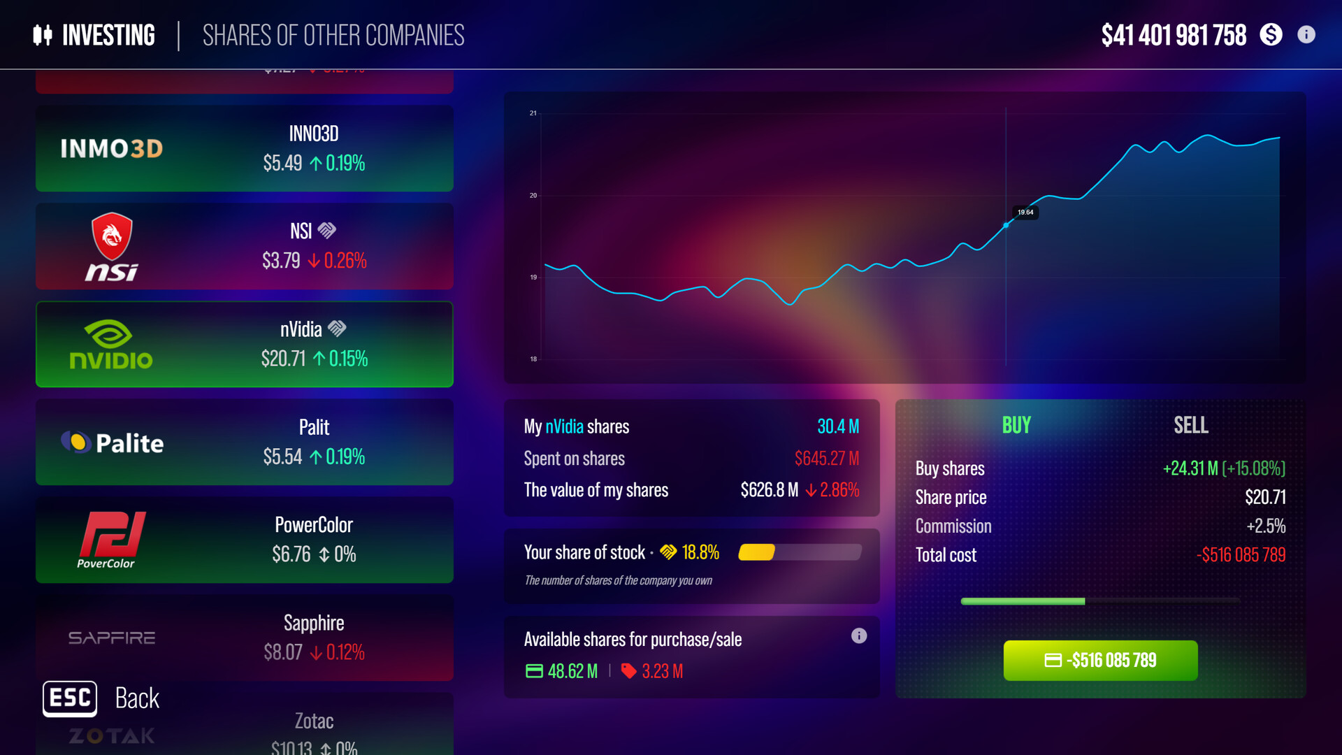 Devices Tycoon screenshot #26