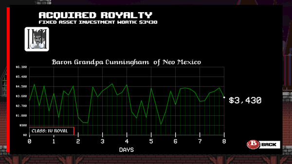 Big Boss: A Villain Simulator