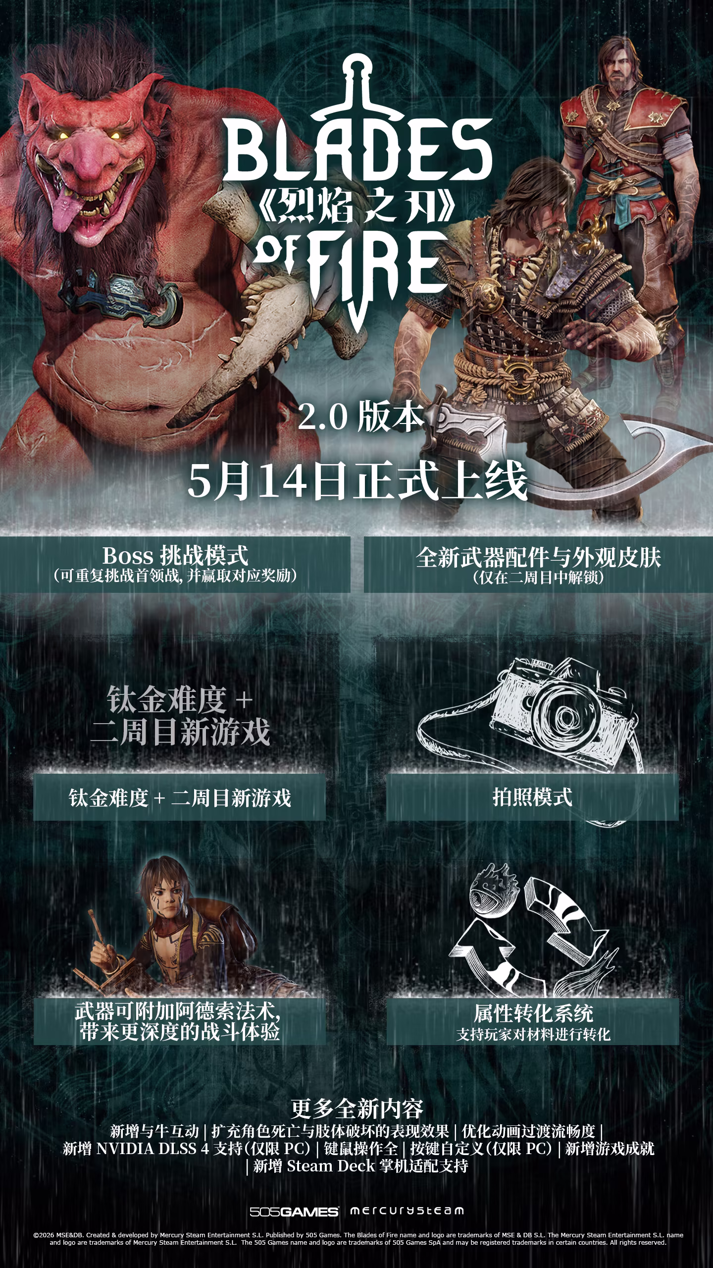 图片[1]-烈焰之刃 Blades of Fire v2.0 + 3 DLCs/Bonuses-冒险游戏社区-游戏专区-萌动社