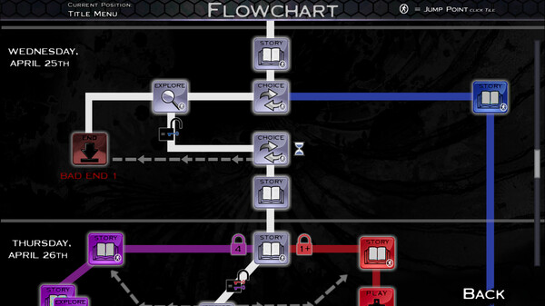 Screenshot z Synesthesia