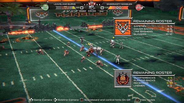 Mutant Football League: Sinsonasty Mangles