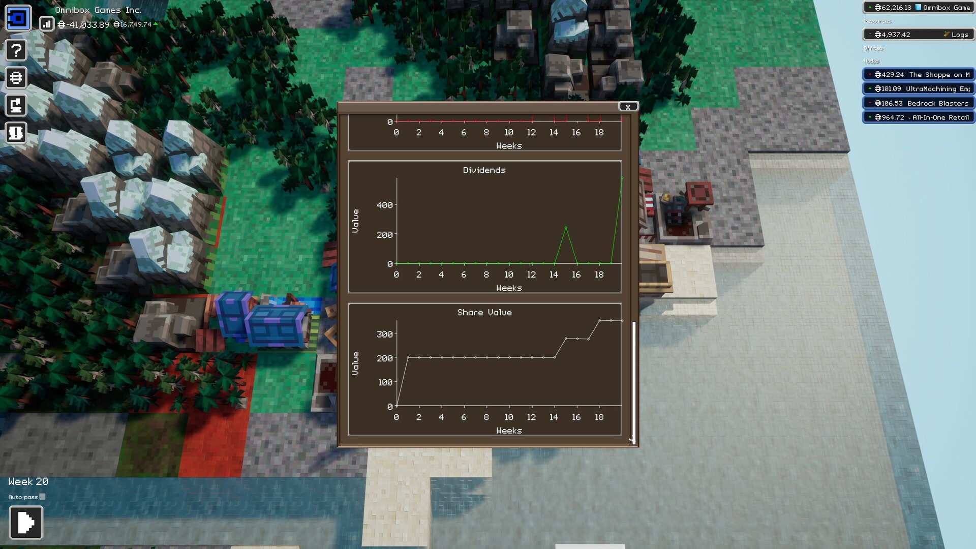 #5. Chains of Acquisition (Steam) Podle: Omnibox Games Ltd