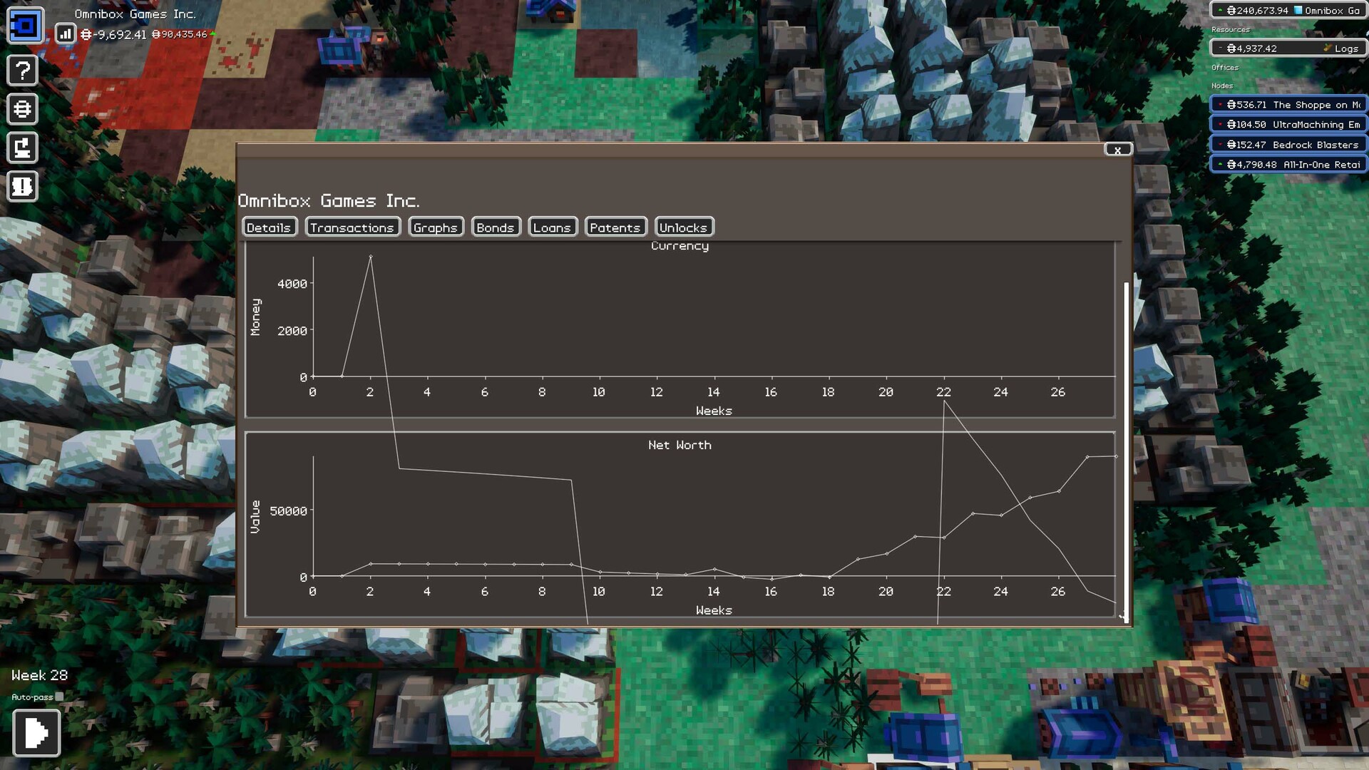 #9. Chains of Acquisition (Steam) Podle: Omnibox Games Ltd
