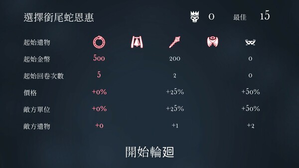The Ouroboros King 遊戲截圖 6