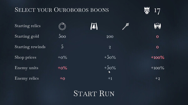Screenshot z The Ouroboros King