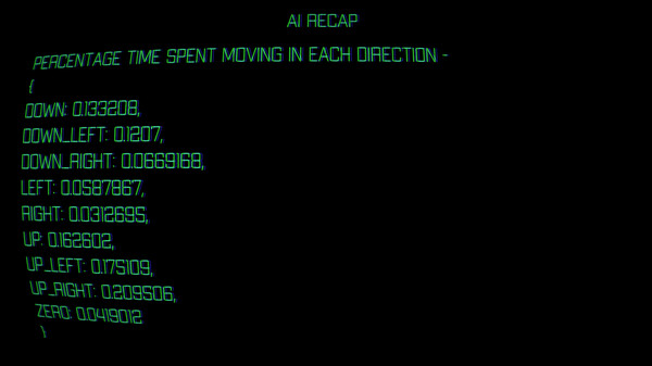 Screenshot z Keyboard Warrior: Dreamstate Soundtrack Screenshot z Keyboard Warrior: Dreamstate Soundtrack