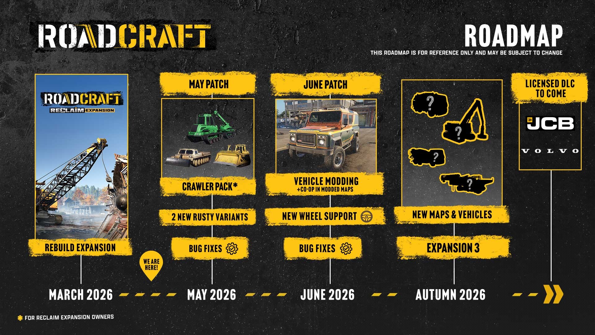 RoadCraft Featured Screenshot #1