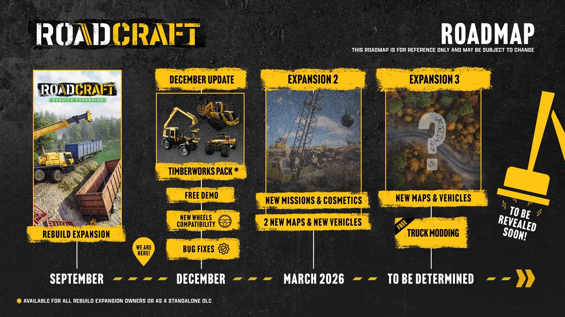 RoadCraft Featured Screenshot #1