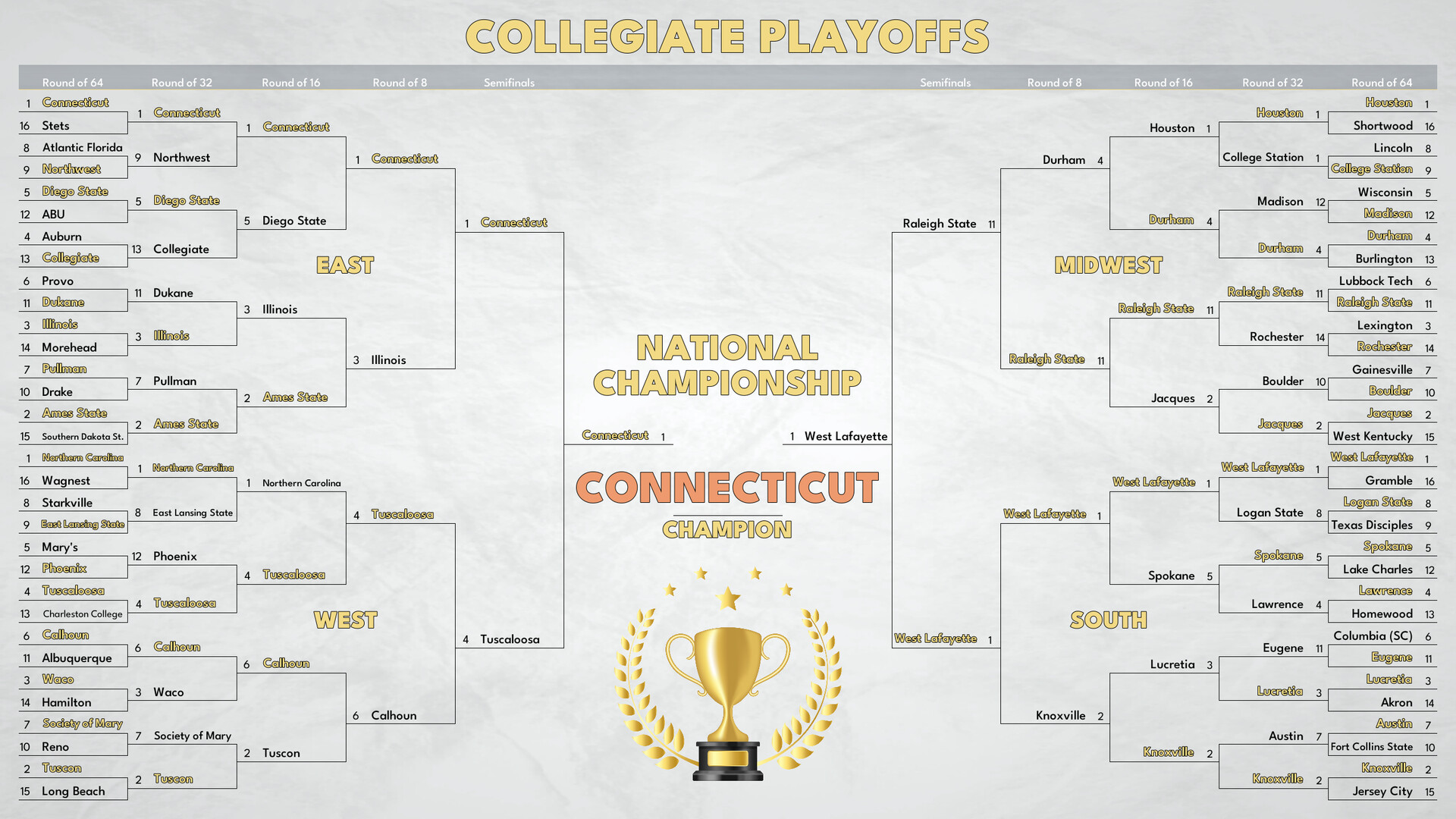 College Basketball Manager screenshot #2