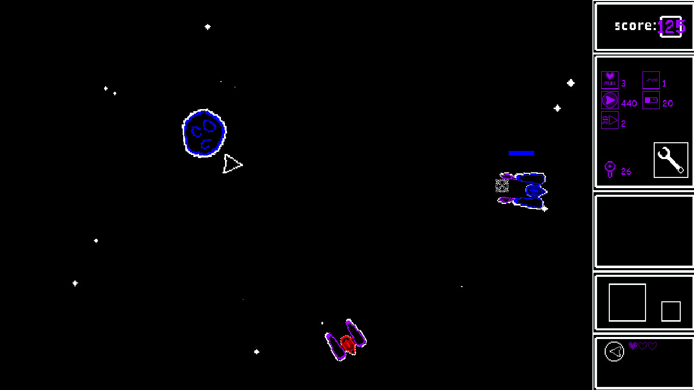 Asteroids and more asteroids
