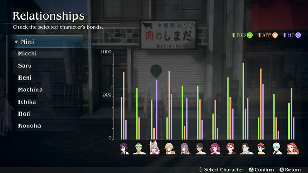 Screenshot z Loop8: Summer of Gods