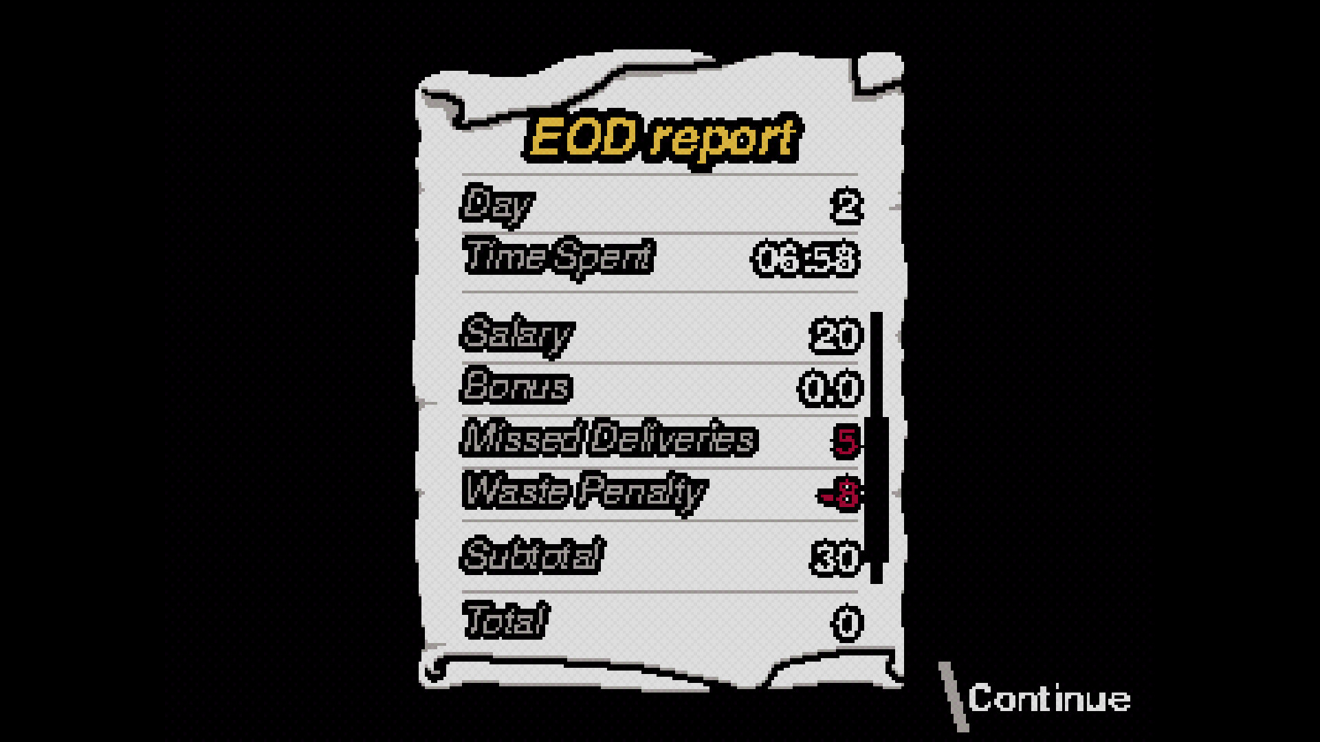 Thanks for the Soup screenshot 5