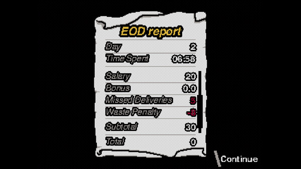 Скриншот 5 из игры Thanks for the Soup