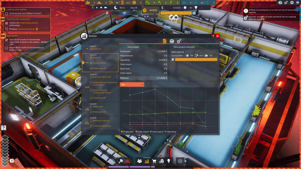 Space Drilling Station