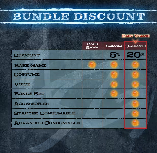 The Legend of Heroes: Trails through Daybreak image