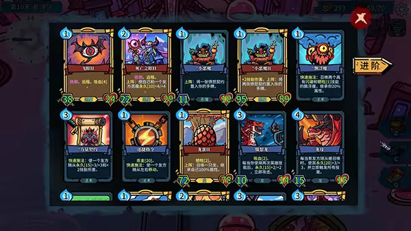虚妄轮回
