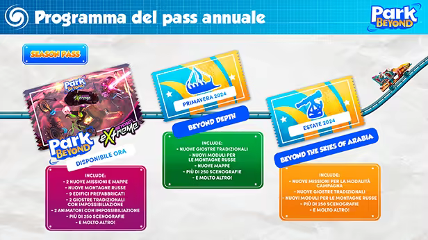 Park Beyond: Annual Pass thumbnail