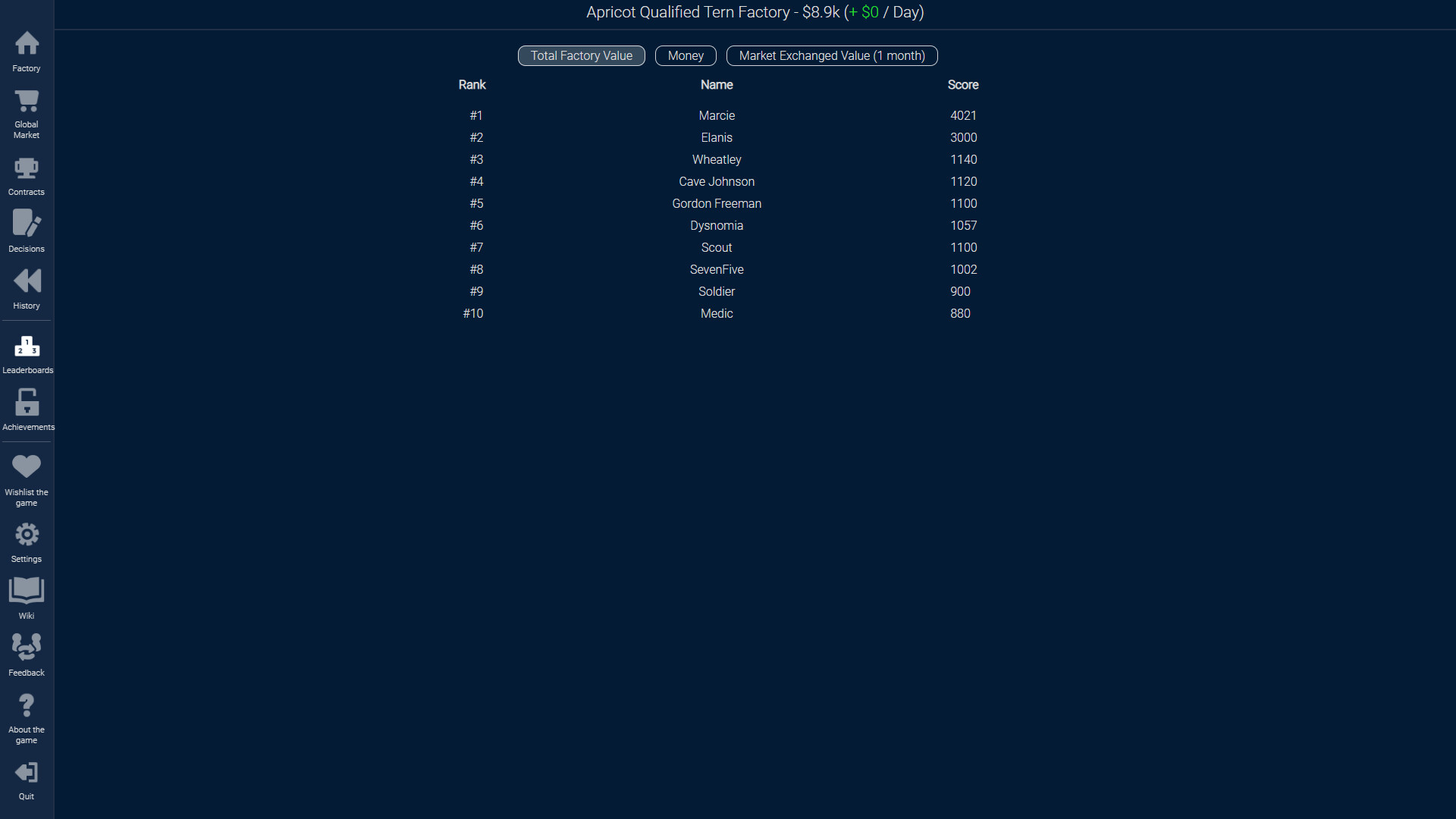Manufactur’ inc. screenshot #6
