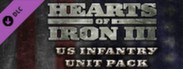 Hearts of Iron III: US Infantry Sprite Pack